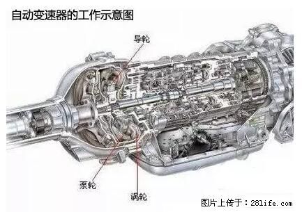 你知道怎么热车和取暖吗？ - 车友部落 - 营口生活社区 - 营口28生活网 yk.28life.net