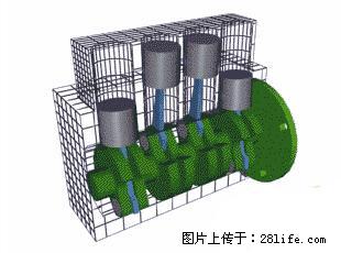 你知道怎么热车和取暖吗？ - 车友部落 - 营口生活社区 - 营口28生活网 yk.28life.net