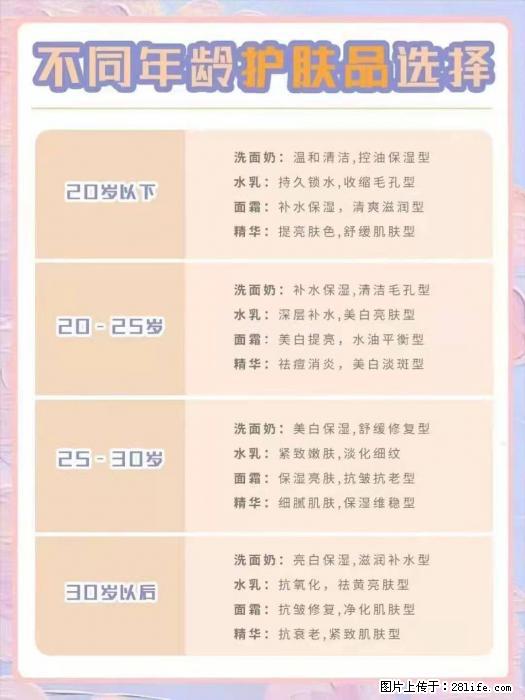 【姬存希】不同年龄，不同护肤的选择，你选对了吗？请爱惜自己！ - 生活日用品 - 居家生活 - 营口分类信息 - 营口28生活网 yk.28life.net