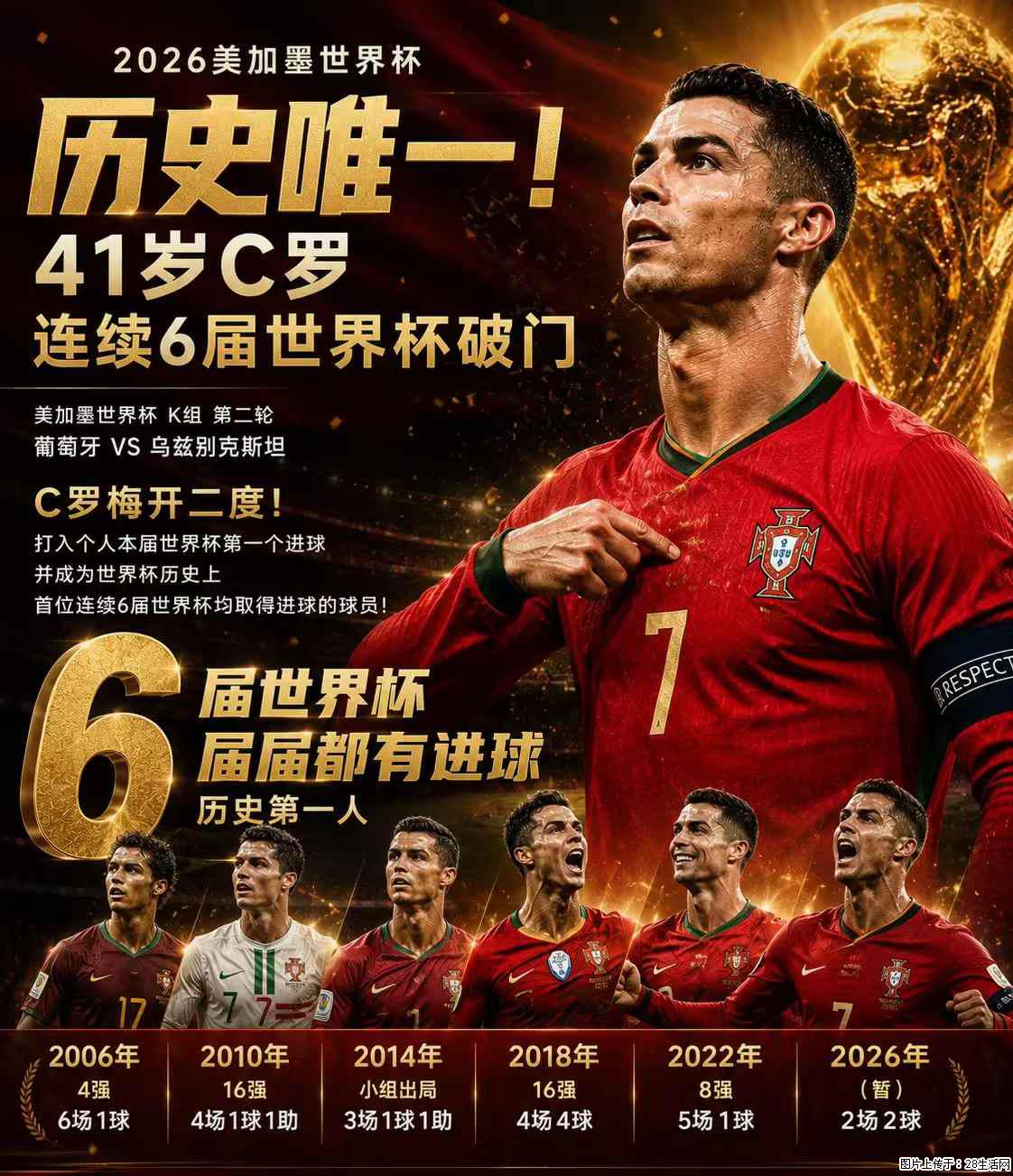 2026美加墨世界杯 历史唯一！41岁C罗 连续6届世界杯破门 - 运动休闲 - 营口生活社区 - 营口28生活网 yk.28life.net