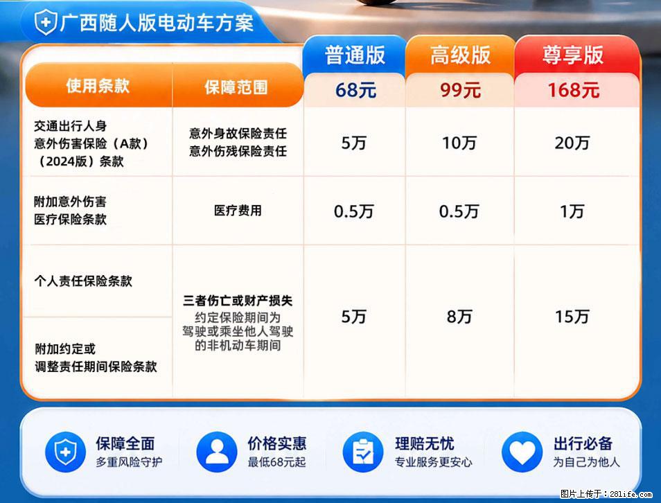 【骑行保障】安全骑行，保障随行！电动车专属保险上线啦！ - 营口生活资讯 - 营口28生活网 yk.28life.net